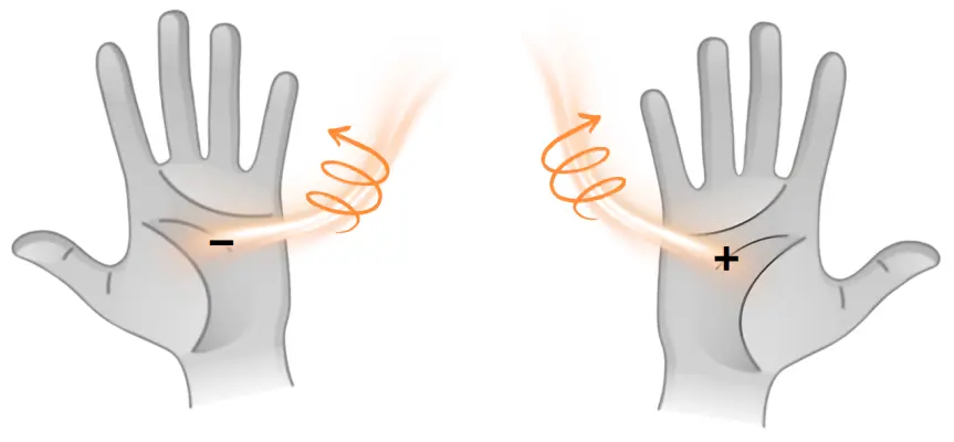 hands energy simple
